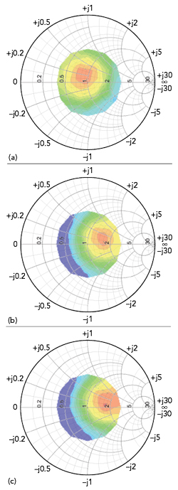 Figure 19