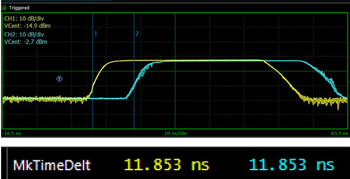 Figure 8