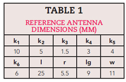 Table 1