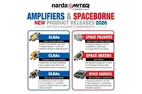 Narda