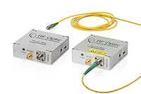 RFOptic