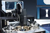 Rohde & Schwarz