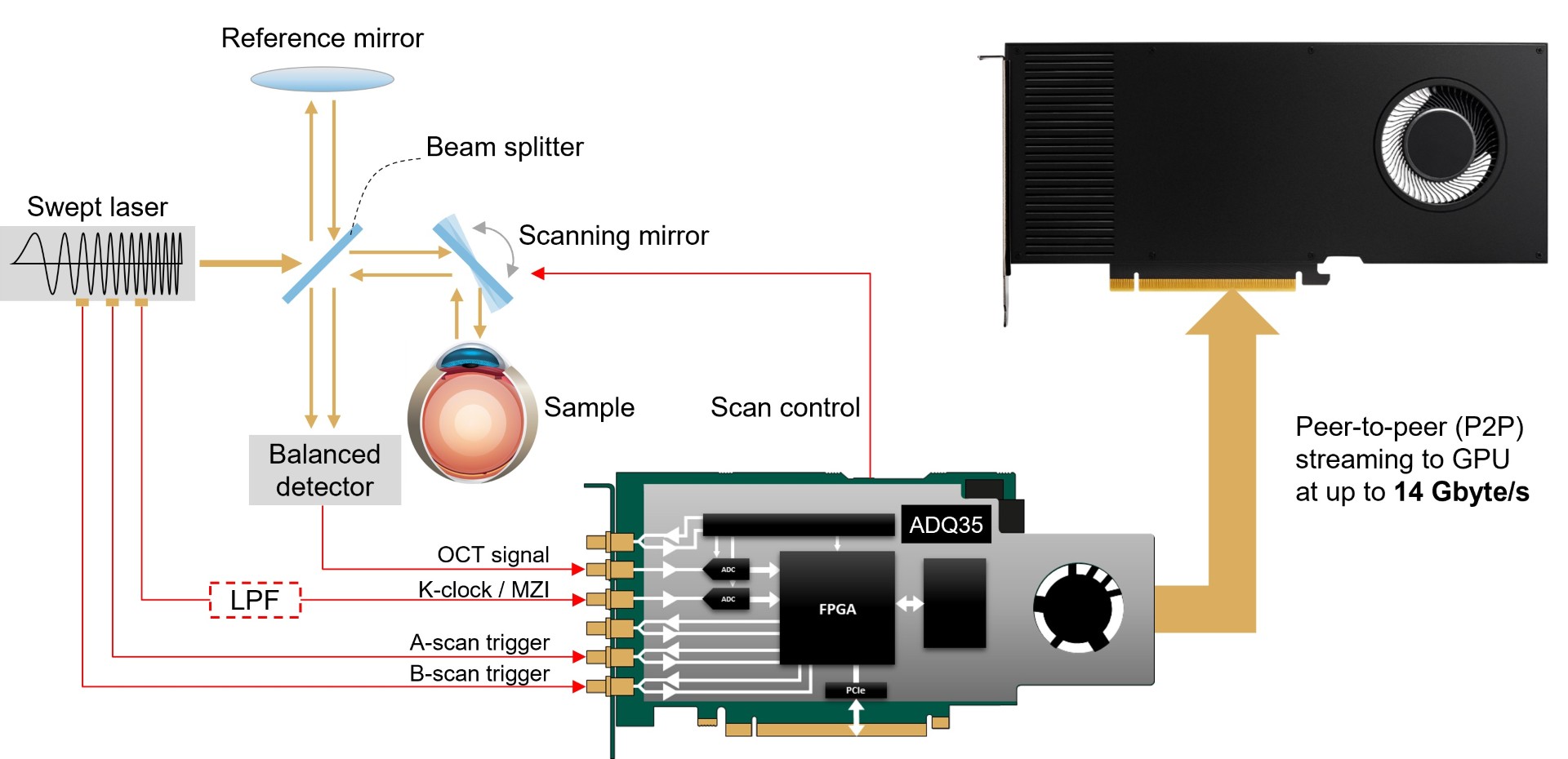 SIJ - teledyne- 426 -fig 4.jpg