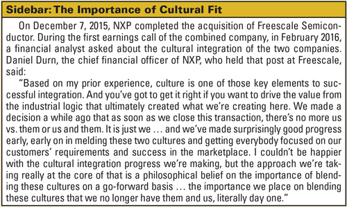 Sidebar: The Importance of Cultural Fit