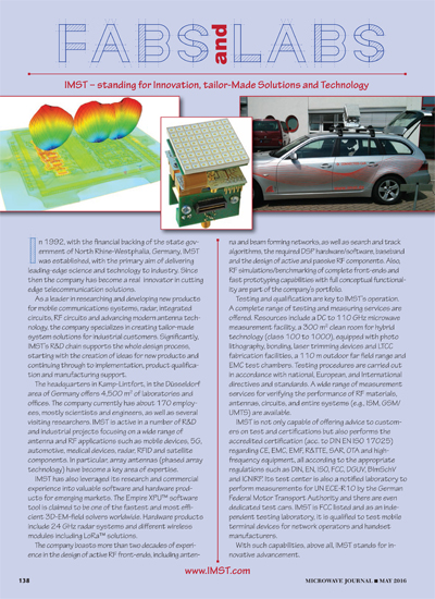 Fabs and Labs: IMST