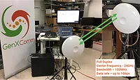 GenXComm