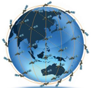 Iridium Next