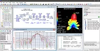 Keysight
