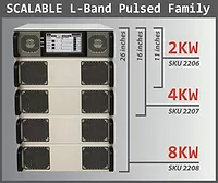 Empower RF