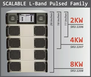 Empower Rf
