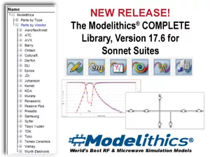 Modelithics