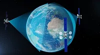 ViaSat-3 constellation