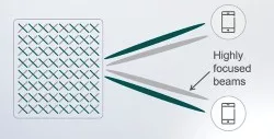 massive-mimo-ericsson.png