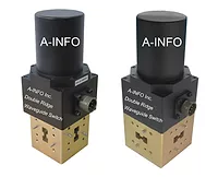 A-INFO