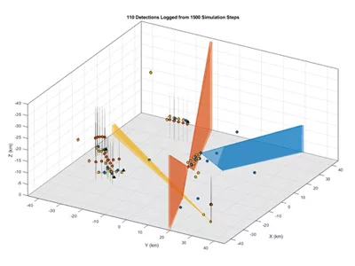 MathWorks