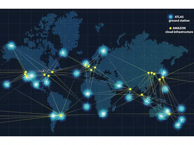 ATLAS