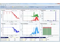 Keysight