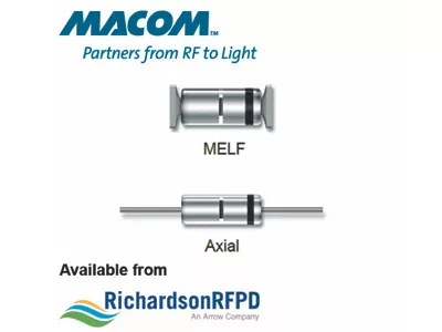 MACOM