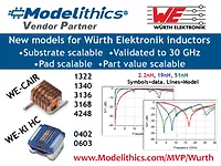 Modelithics