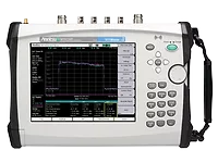 Anritsu
