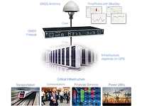 Microsemi