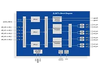 Microsemi