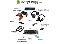 POWERSPOT