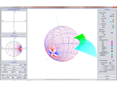 3D Smith Chart tool
