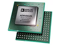 ADI
