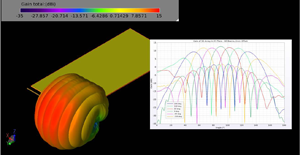 Figure 14