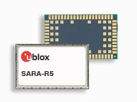 u-blox