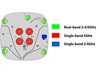 Wi-FI 6
