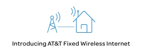 ATT-LTE-Broadband.jpg