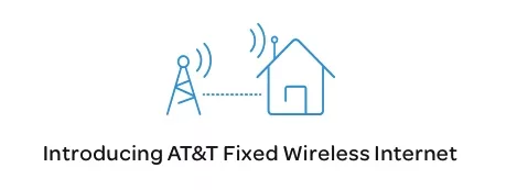 ATT-LTE-Broadband.jpg