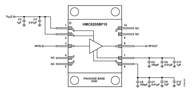 HMC8205 PA Block Diagram