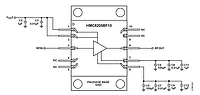 HMC8205 PA Block Diagram