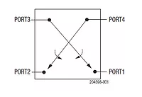 Skyworks SKY13698-694LF switch