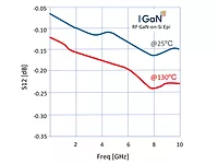 IGaN-10-26-20.jpg
