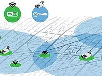 LoRaWan-11-17-20.jpg
