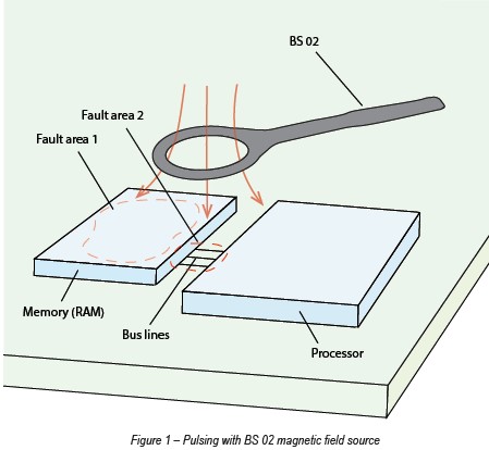 42701 - Figure 1.jpg