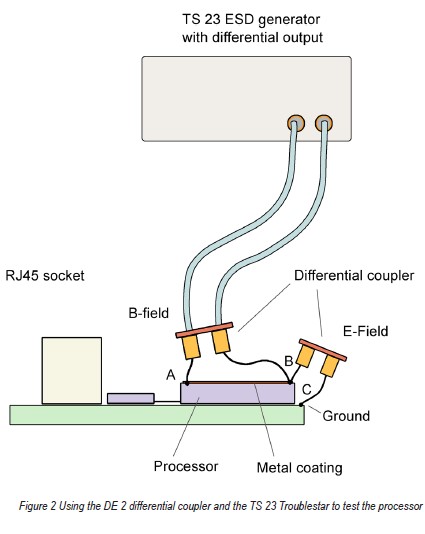 42701-Figure 2.2.jpg