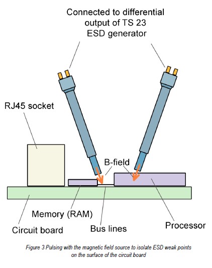 42701-Figure 2.3.jpg