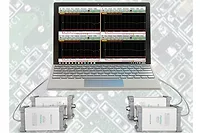 Anritsu