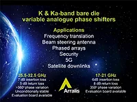 Arralis-6-23-22.jpg