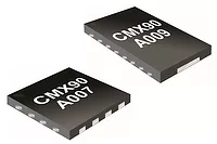 CML Micro