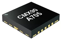 CML