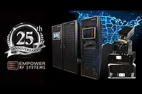 Empower RF