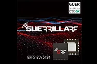 GuerillaRF-6-23-23.jpg