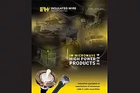 IW