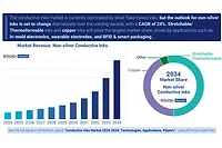 IdExTech